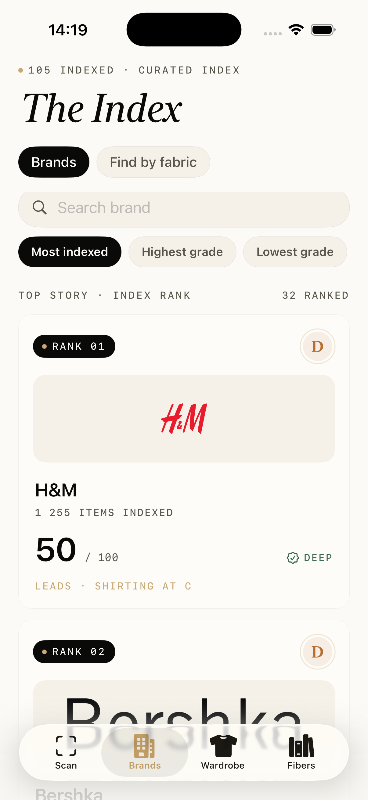 WearScore brand directory