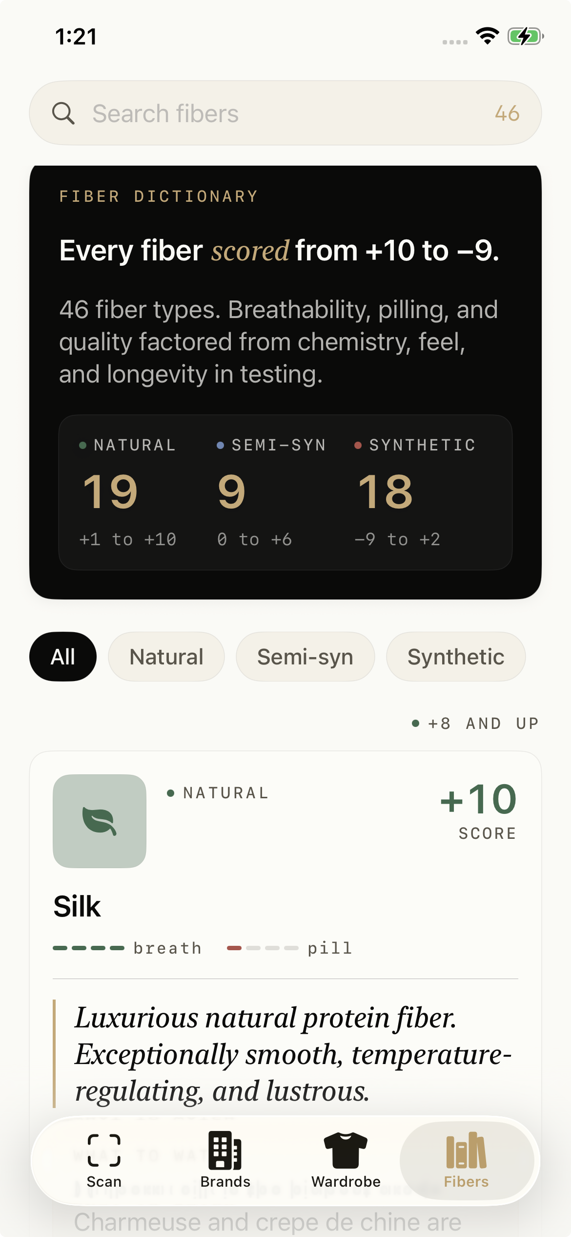 WearScore Fiber Dictionary with 46 scored fibers